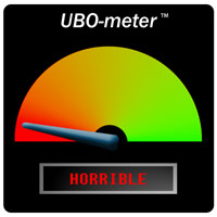 Forward Meter