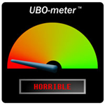 Forward Meter