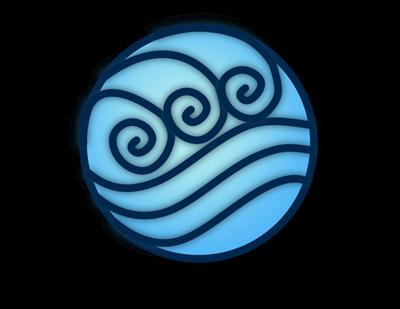 Water,Wind Or Fire