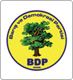 BDP