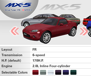 Mobil Yang Lo Suka Di Wmmt3dx