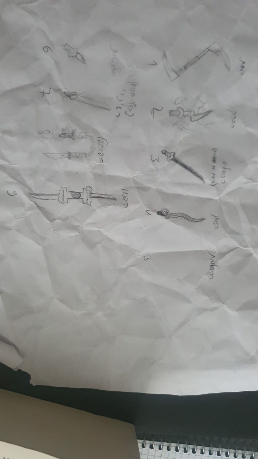 איזה דמות אנימה אתם?