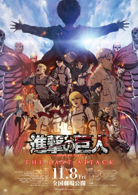 Seberapa mirip kamu sama aot