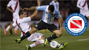 Que Jugador De Primera Sos?