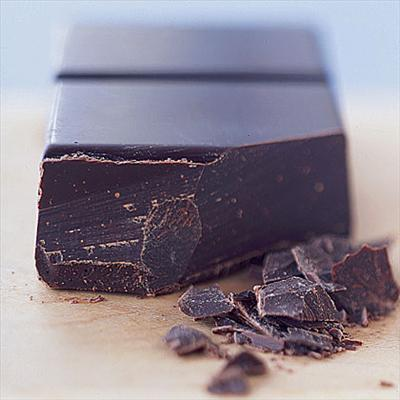 What Kind Of Chocolate Are You?