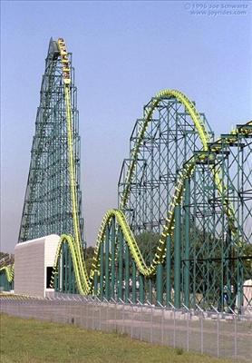What Rollercoaster Are You