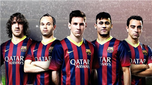 Que Jugador Del Barcelona Eres