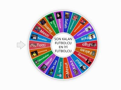 Hangi futbolcu sun