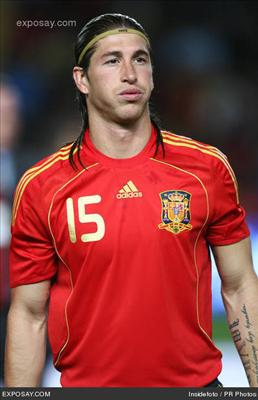 Hangi Futbolcusun?