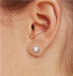 What Piercing Should You Get???