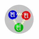 Physics Gifts