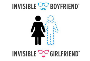 What Is Your Life Partner Name?