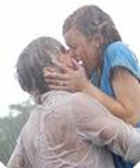 Which Is The Best Kiss ?