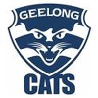 What Afl Team Should You Support?