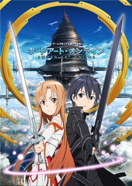 ¿Qué Tan Fan De Sao Eres?