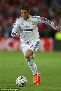 Hangi Futbolcusun