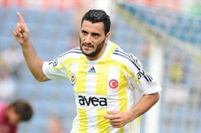 Hangi Fenerbahçeli Futbolcusun?
