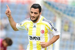 Hangi Fenerbahçeli Futbolcusun?