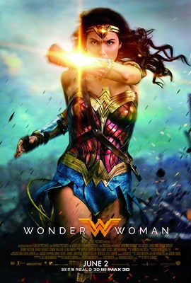 Connais Tu Bien Wonder Woman ?