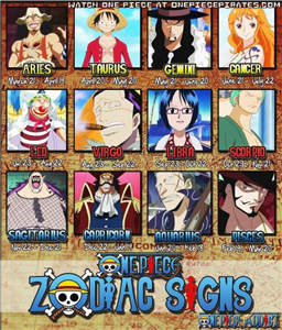 Que Personaje De One Piece Eres 