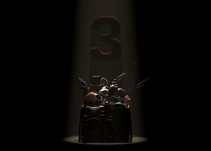 Hangi Fazbear Karakterisin