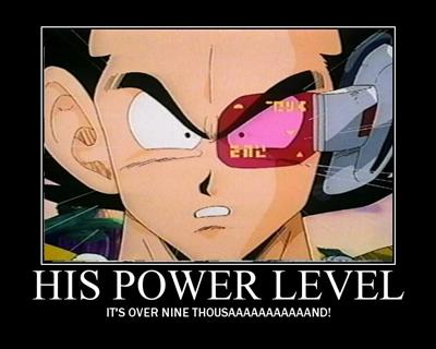Is Your Power Lvl In Your Full Potential?