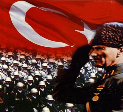 Hangi Düşünce Akımı Taraftarısın?