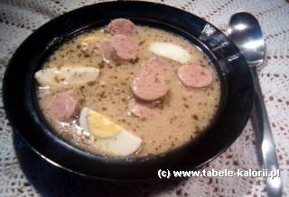 Favourite Polish Dish