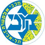 האם אתה אוהד אמיתי של מכבי תל אביב בכדורסל?