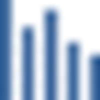 Glypt Poll