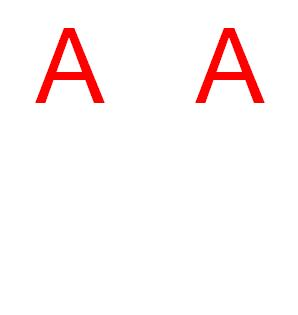Chances If Your Gonna Get An A In School