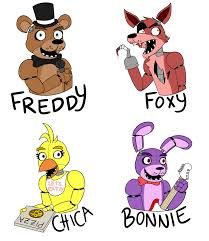 Hangi Fnaf Karakterisin ? 