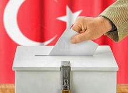 Siyasi Görüş / Parti testi