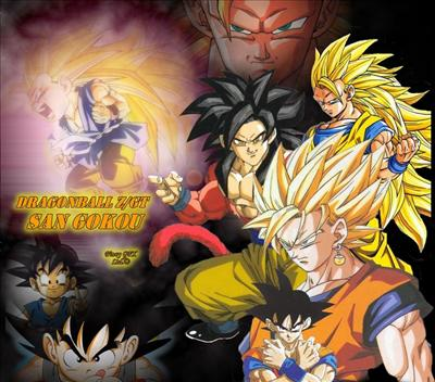 Which Dbz Character Are You Like?