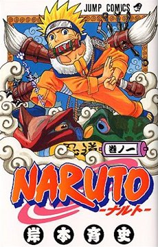 Favourite Anime
