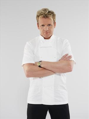 ¿Cuanto Sabes De Cocina?