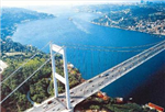 Turizm
