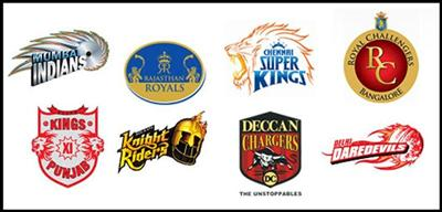 Ipl Or Kfc T20 Big Bash