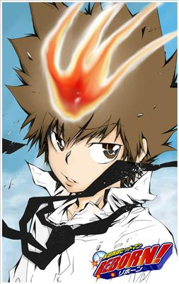 Which Anime Character Are You?