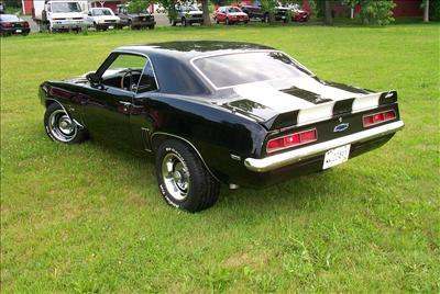 What Classic Car Are You?