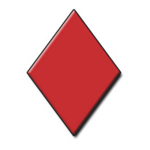 Are You Gonna Win At Texas Holdem?