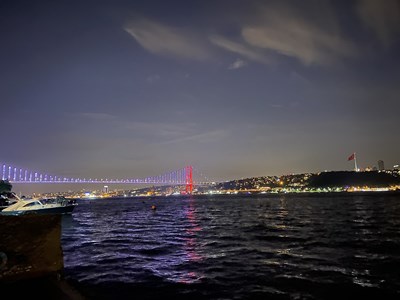 Hangi Ülkeye Aitsin?
