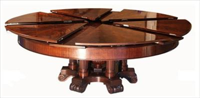 What Kind Of Table Are You?