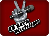 Hangi O Ses Türkiye Jurisisin