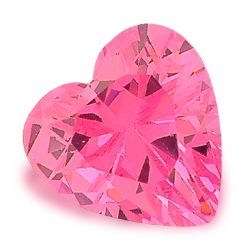How Much Are You In Love?