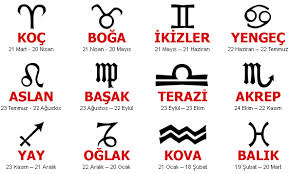 Hangi Burçsun