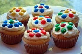 Which Cupcake Are You?