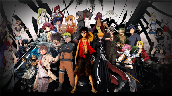 Hangi Anime Karakterisin