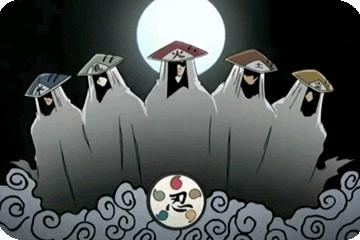 Wie Viel Chakra Hast Du ??