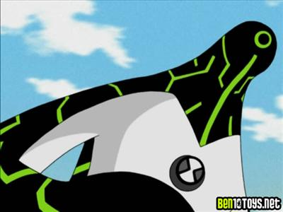 Hangi Ben 10 Karekterisin
